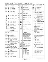 Mechanical Engineering Drawing Symbols Chart Pdf Wiring