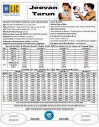 new india insurance policy no insurance coverage auto