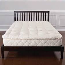 Bio Sleep Concept Organic Wool 3 Inch Twin Size Mattress Topper Review Wool Mattress Twin Mattress Size Mattress