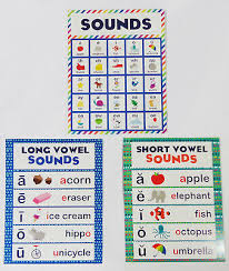 Teacher Classroom Poster Set Of 3 Homeschool Chart English