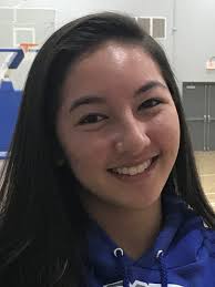 Guam Girls Basketball U17 Team