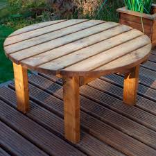 We operate with free doorstep delivery for all orders across mainland uk. Charles Taylor Circular Coffee Table