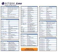 Eclipse Luna Cheat Sheet With The Latest Handy Shortcuts For Your Favorite Java Ide Eclipse Cheat Sheets Software Development Life Cycle