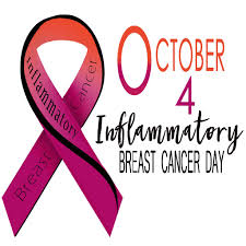 Image result for Inflammatory breast cancer