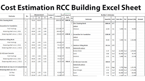 The cost to build calculator is fast, accurate and it's free to use. Cost Estimation Rcc Building Excel Sheet