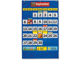 Pacon Calendar Weather Pocket Chart Newegg Com