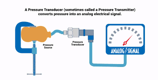 how do pressure transducers work