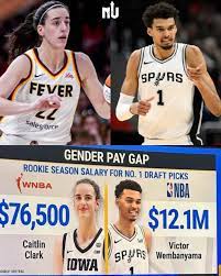 wnba player salary in indiana