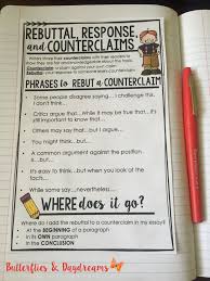 Opinion Writing Unit Opinion Writing Opinion Writing Unit Argumentative Writing
