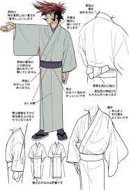 和服 着物 袴 描き方講座 まとめ 萌えイラスト上達法 お絵かき初心者の学習部屋 着物 描き方 袴 男 男物