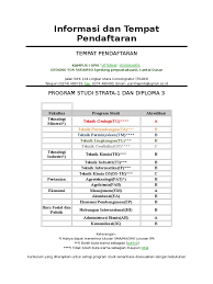 Check spelling or type a new query. Pmb Upn Veteran Yogyakarta