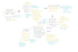 Kuala lumpur general post office (malay: Pejabat Pos Office Hour Post Office Pejabat Pos Malaysia Klang Klang Selangor Pejabat Pos Besar Kuala Lumpur Is The Biggest General Post Office In Malaysia Alondracing