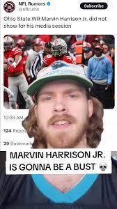 Marvin Harrison 2025 Outlook