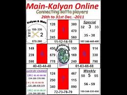 Kalyan Guessing 24 12 2016 Fix 2 Open 2 Jodi Youtube