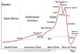 Recovering from a wallet that only supports either bsc or ethereum. Will Cryptocurrency Prices Recover