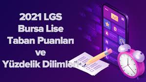 2021 lise taban puanları ve yüzdelik dilimleri güncel olarak yer almaktadır. 2021 Lgs Bursa Lise Taban Puanlari Ve Yuzdelik Dilimleri Copur Hoca Ortaokul Matematik