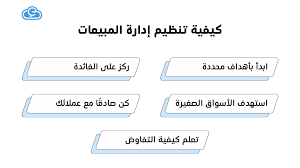 Cours : إدارة المبيعات والقوى البيعية | UDBKM