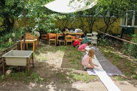 Kita flurweg ina kindergarten findest du am standort flurweg 77 berlin. Kita Prenzlauer Berg Kreativ Auch In Krisenzeiten Ina Kinder Garten