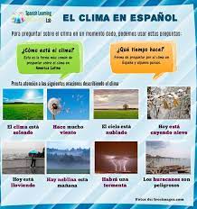 Lo más difícil de haberme mudado a chiang mai fue acostumbrarme al clima. Hablando Sobre El Clima En Espanol Verbos Y Expresiones Grammatica Spagnola Spagnolo Grammatica