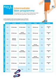 5km Running Programme Health Information Bupa Uk