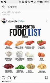 Nutrition Almanac Nutrition Quiz For High School Students Nutrition For Building Muscle Protein Foods List High Protein Recipes High Protein Foods List