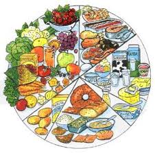 • 20 просмотров 5 месяцев назад. Unhealthy Food Helsinkimylove