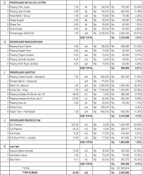 100%(3)100% found this document useful (3 votes). Rab Rumah Jasa Site Plan