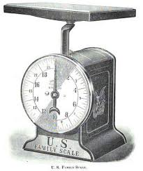 Maybe you would like to learn more about one of these? Hanson Scale Company Est 1888 Made In Chicago Museum