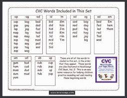 You will take turns administering nwf to a child in the winter of first grade. How To Teach Nonsense Words And Color By Nonsense Word Worksheets For Cvc Words