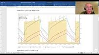 Introduction to Open Source heat pump monitoring (from 2021)
