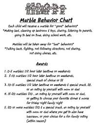 This Is Genius And It Works From Super Nanny Marble