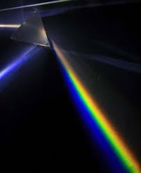 The Visual Spectrum Activity Visible Spectrum Prism Visible Light