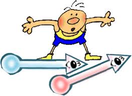 Resultado de imagen para vectores fisica