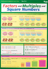 times tables factors multiples double sided chart green