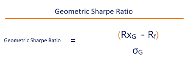 Sharpe Ratio How To Calculate Risk Adjusted Return Formula