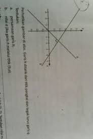 Maybe you would like to learn more about one of these? Kejakan Hal 63 Buku Solatif Mtk Kelas 8 Brainly Co Id