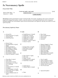 5e Necromancy Spells D D Wiki