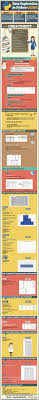 Infographic Cheat Sheet On Data Exploration In Python Exploratory Data Analysis Data Science Python