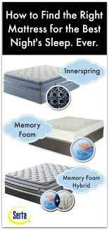 Innerspring Vs Memory Foam Memory Foam Foam Good Night Sleep