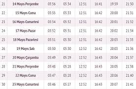 Sabah, öğle, ikindi, akşam, yatsı ve cuma namaz vakitleri illere göre listelenmiştir. Konya Iftar Ve Sahur Saatleri Konya Iftar Vakti 2020 Konya Imsakiye 2020 Fikriyat