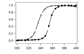 Friendly galatasaray a s vs fc internazionale milano, mancini, sneijder, ayar, ayi. Https Www Hzdr De Publications Publdoc 14348 Pdf