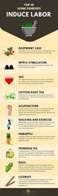 How To Induce Labor At Home Naturliche Geburtseinleitung Wehen Einleiten Arbeit Zu Hause