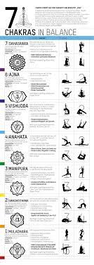 Check spelling or type a new query. Yogishop Yoga Poster 7 Chakras In Balance Yoga Yogamatten Yoga Zubehor