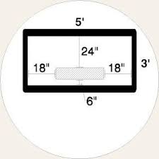 Maybe you would like to learn more about one of these? How To Construct A Pitcher S Mound Turface Athletics