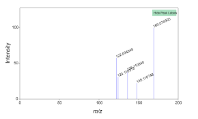 Image result for Hunteria congolana