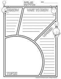 kwl know want to know learned chart graphic organizer