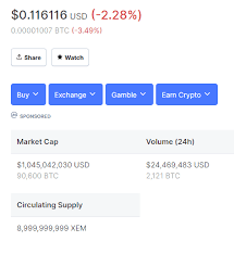 Get free bitcoin & crypto marketcap alarms delivered via sms, telegram and more. Investing In Nem Xem Everything You Need To Know Securities Io