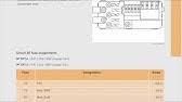 Overview Of Fuses Relays W164 W251 Youtube