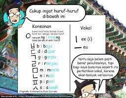 Guess the name of the song by their hangul spelling. Tutorial Belajar Membaca Hangul Huruf Korea Dalam 15 Menit Cm35world