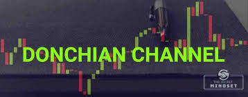 We did not find results for: Donchian Channels Trading Strategy Day Trading Breakouts The Secret Mindset